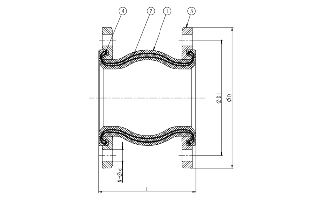 球鐵法蘭橡膠接頭KXT-16